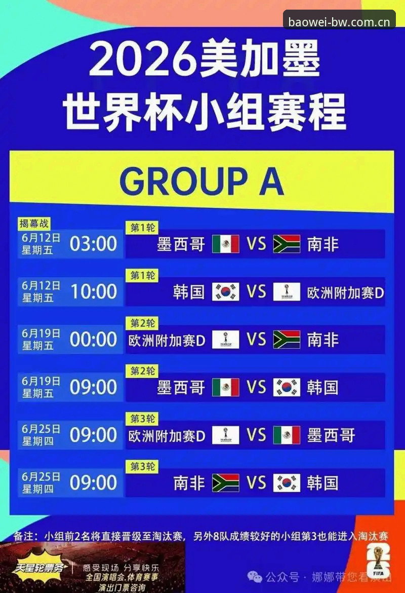 U17世界杯抽签揭晓！宝威体育用户观赛指南与赛事前瞻