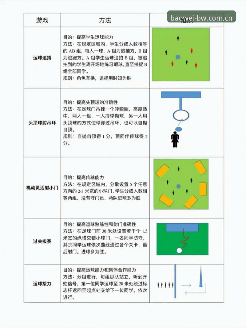 最新宝威体育使用教程 最新宝威体育使用教程:从入口到观赛的完整操作指南